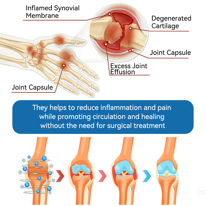 𝖯𝗂𝖼𝗱𝗼® 💪 BPC-157 Joint Healing Cream👨‍🔬Treats Arthritis, Neuropathy, Rheumatism, Sports Injuries & More