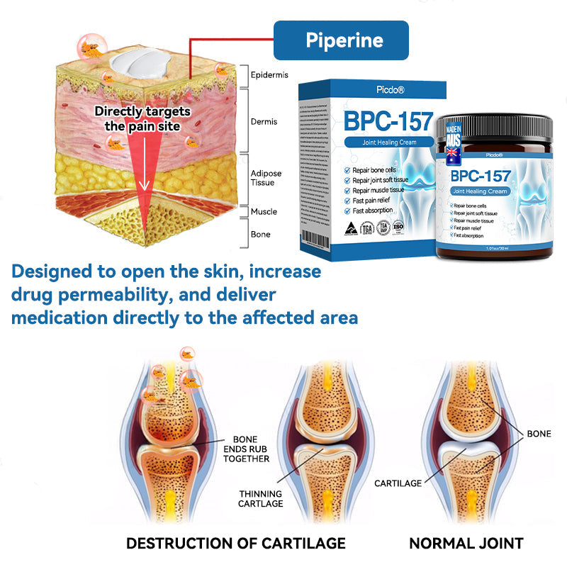 𝖯𝗂𝖼𝗱𝗼® 💪 BPC-157 Joint Healing Cream👨‍🔬Treats Arthritis, Neuropathy, Rheumatism, Sports Injuries & More