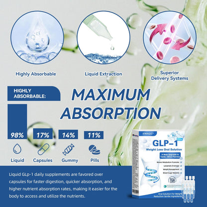 𝑂𝑓𝑓𝑖𝑐𝑖𝑎𝑙 𝑆𝑡𝑜𝑟𝑒🇦🇺IFMAGIC® GLP-1 Pro Weight Loss Oral Solution 💊7 days visible effect, no side effects, suitable for all age groups👨‍🔬