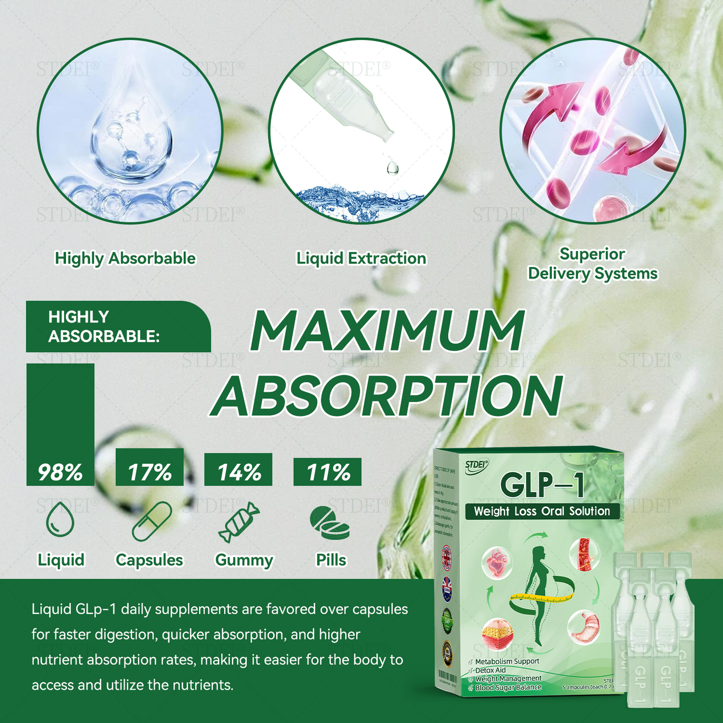 𝑆𝑇𝐷𝐸𝐼® 🌈 𝐺𝐿𝑃-1  𝑊𝑒𝑖𝑔ℎ𝑡 𝐿𝑜𝑠𝑠 𝑂𝑟𝑎𝑙 𝑆𝑜𝑙𝑢𝑡𝑖𝑜𝑛 👨‍🔬 Suitable for obesity, cardiovascular health, diabetes, sleep apnea, joint problems, and more