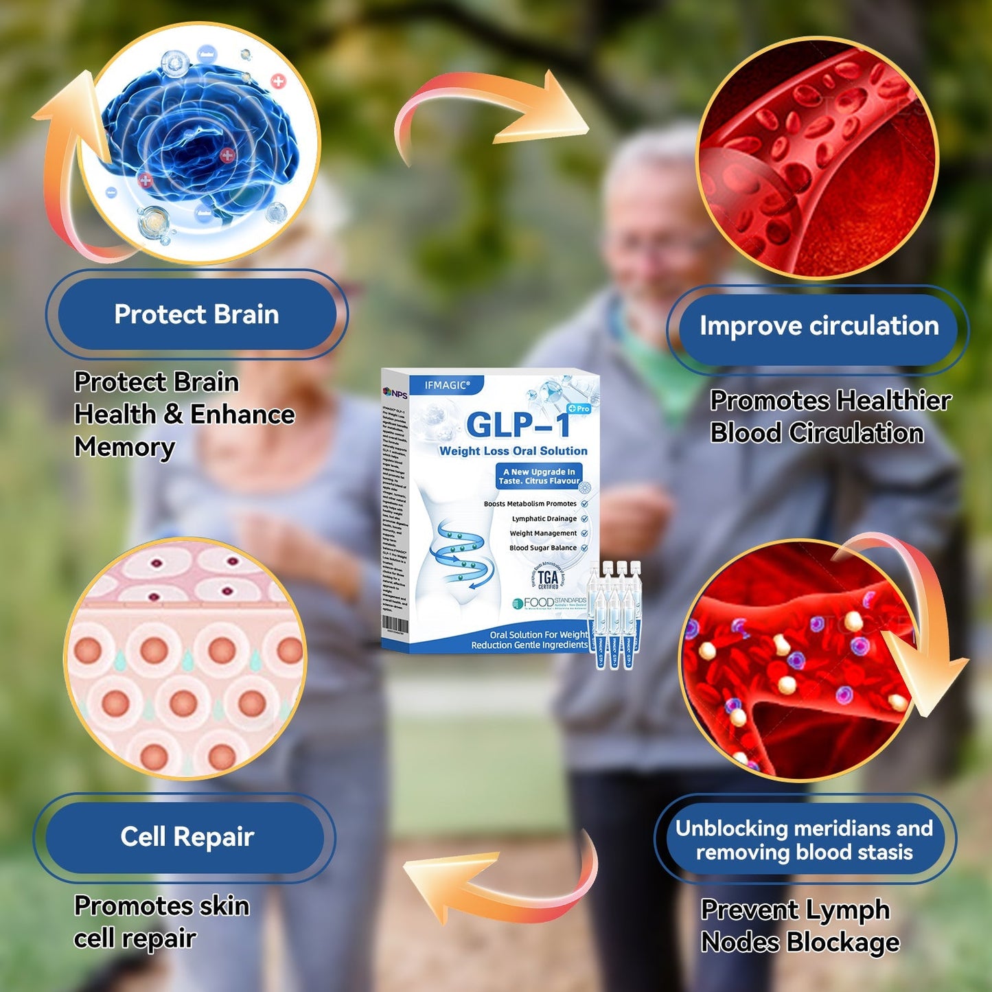 𝑂𝑓𝑓𝑖𝑐𝑖𝑎𝑙 𝑆𝑡𝑜𝑟𝑒🇦🇺IFMAGIC® GLP-1 Pro Weight Loss Oral Solution 💊7 days visible effect, no side effects, suitable for all age groups👨‍🔬