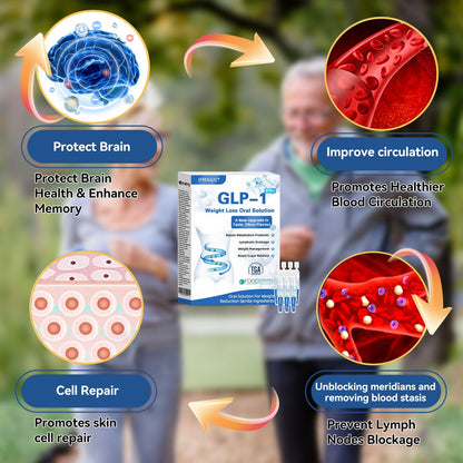 𝑂𝑓𝑓𝑖𝑐𝑖𝑎𝑙 𝑆𝑡𝑜𝑟𝑒🇦🇺IFMAGIC® GLP-1 Pro Weight Loss Oral Solution 💊7 days visible effect, no side effects, suitable for all age groups👨‍🔬