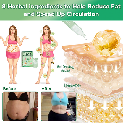 𝑆𝑇𝐷𝐸𝐼® 🌈 𝐺𝐿𝑃-1  𝑊𝑒𝑖𝑔ℎ𝑡 𝐿𝑜𝑠𝑠 𝑂𝑟𝑎𝑙 𝑆𝑜𝑙𝑢𝑡𝑖𝑜𝑛 👨‍🔬 Suitable for obesity, cardiovascular health, diabetes, sleep apnea, joint problems, and more